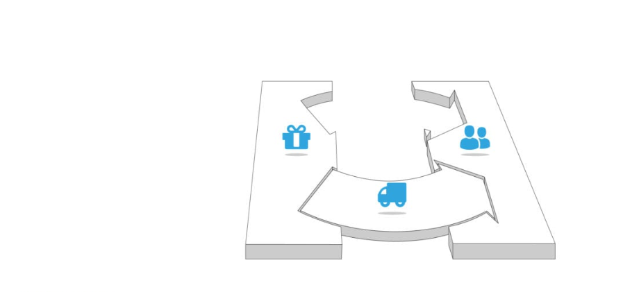 Kênh phân phối trong Business Model Canvas