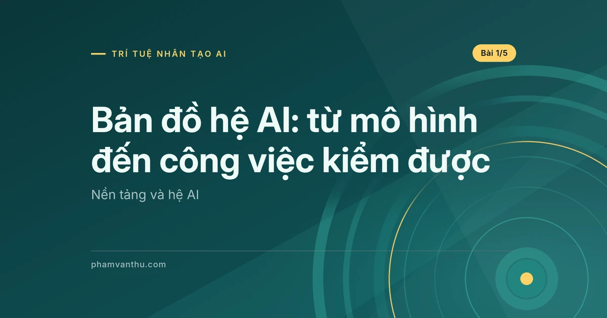 Bản đồ hệ AI: nối token, mô hình, dữ liệu và công việc thực