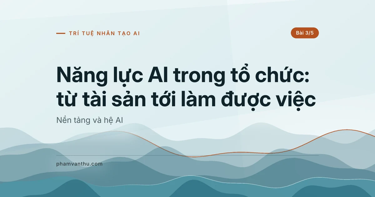 Năng lực AI trong tổ chức: vì sao có phần mềm và dữ liệu vẫn chưa đủ?