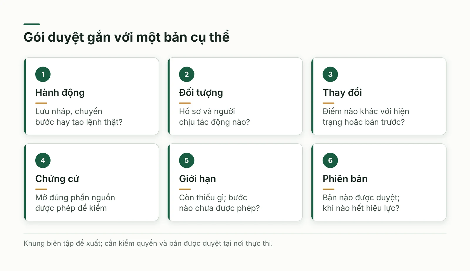 Gói duyệt chứa hành động đối tượng thay đổi chứng cứ giới hạn và phiên bản