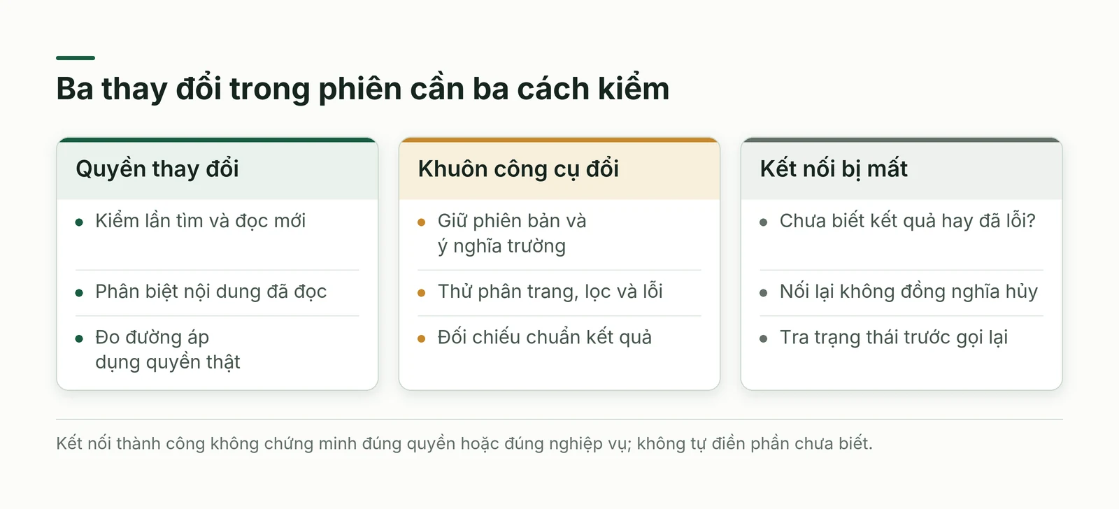 Phân biệt ba loại thay đổi có thể xuất hiện trong cùng phiên kết nối
