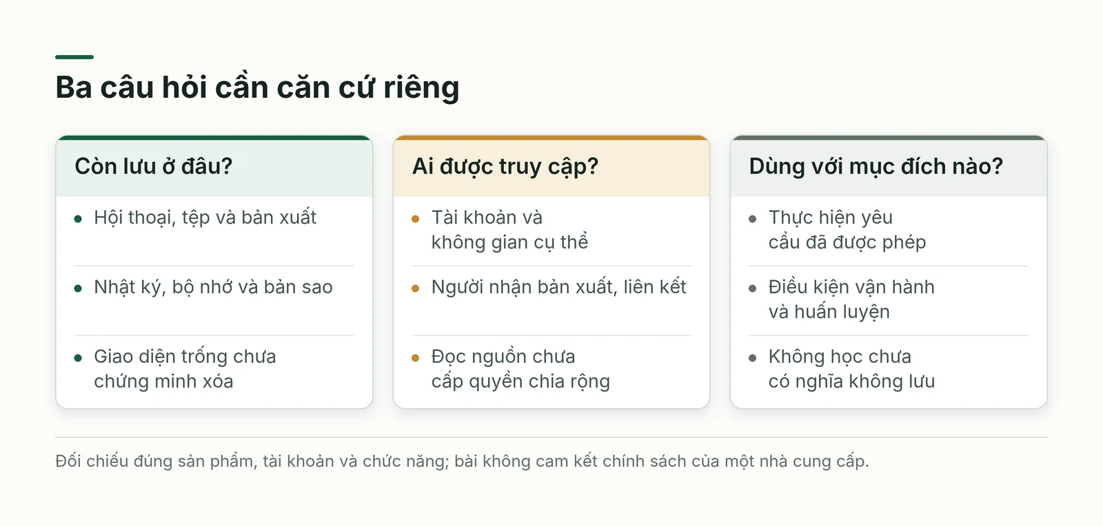 Ba câu hỏi riêng về dữ liệu còn lưu, người được truy cập và mục đích sử dụng