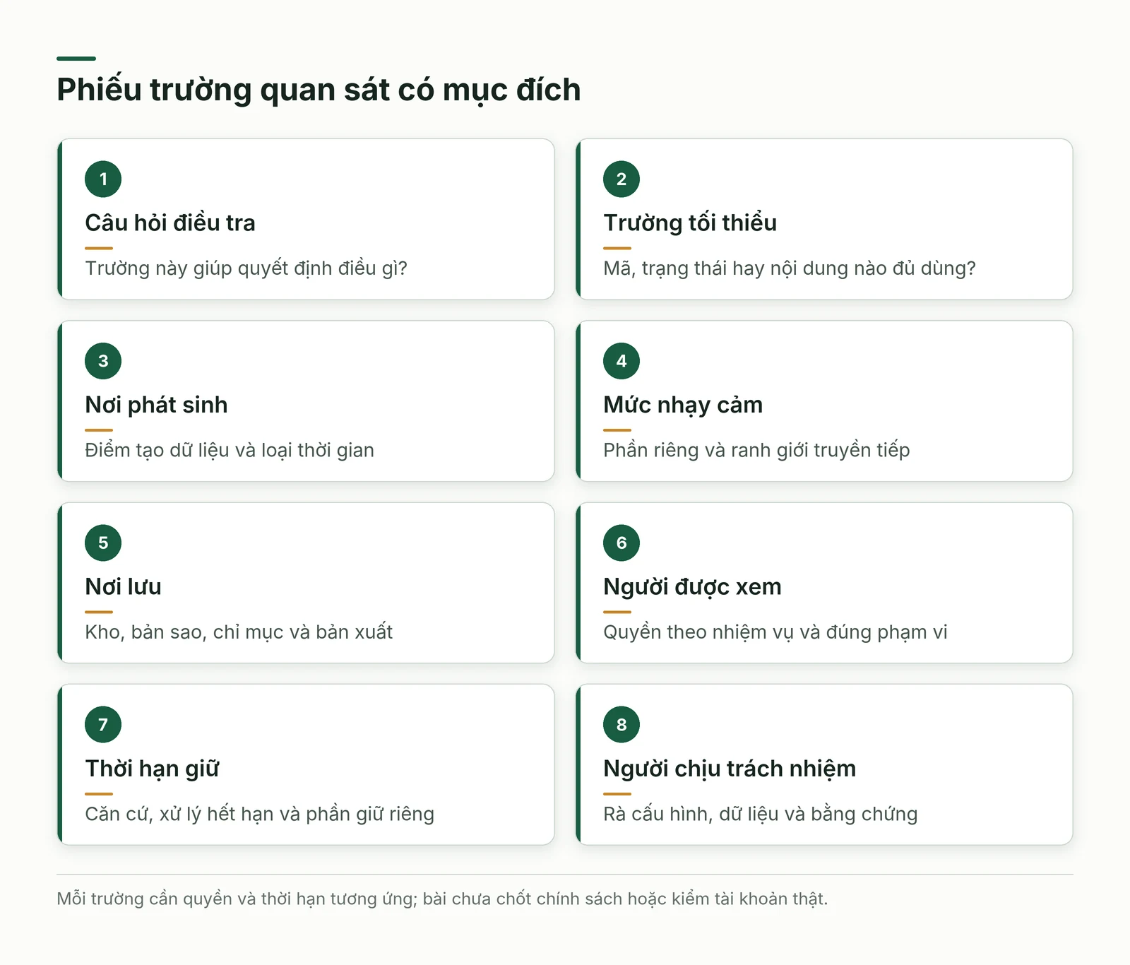 Tám phần của phiếu trường quan sát từ mục đích tới trách nhiệm và thời hạn