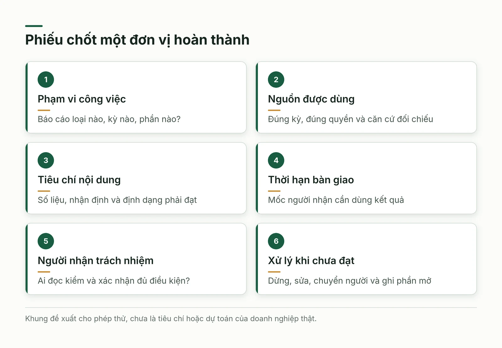 Sáu phần của phiếu đơn vị hoàn thành từ phạm vi tới người nhận và xử lý chưa đạt