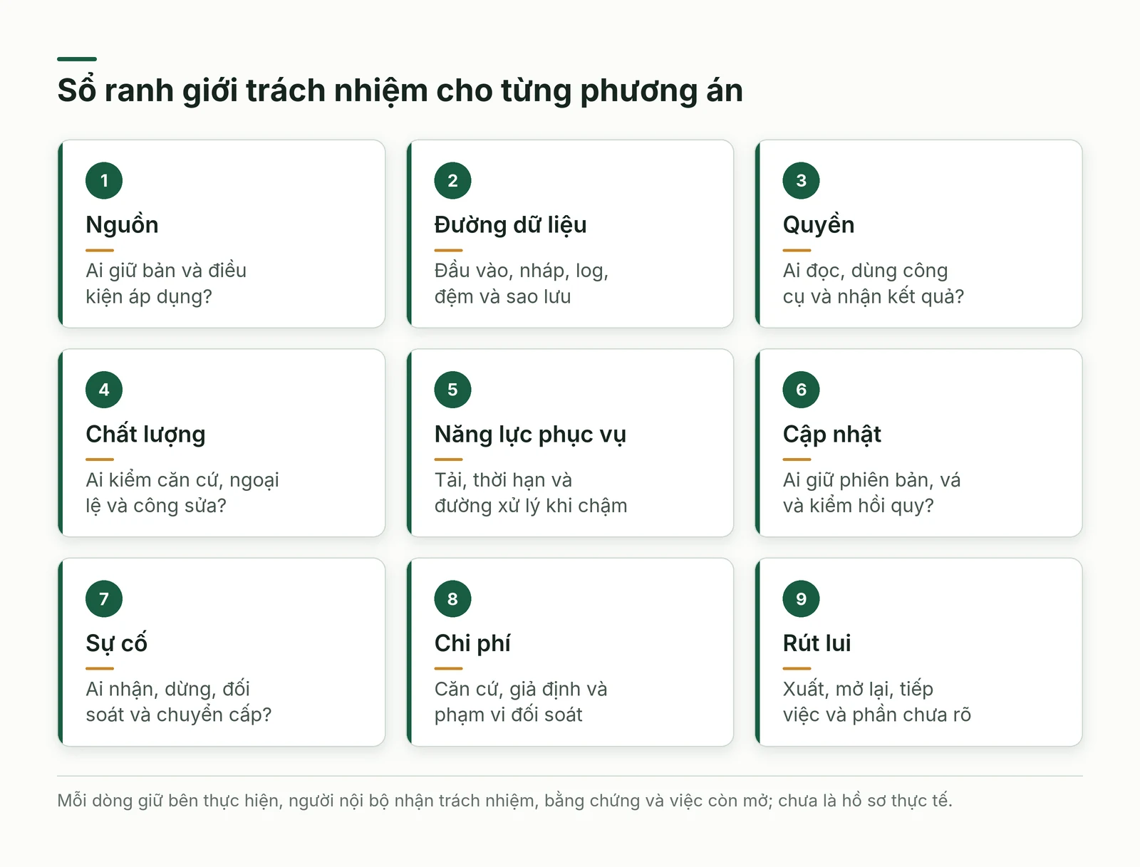 Chín nhóm cần có người nhận trách nhiệm trong mỗi phương án
