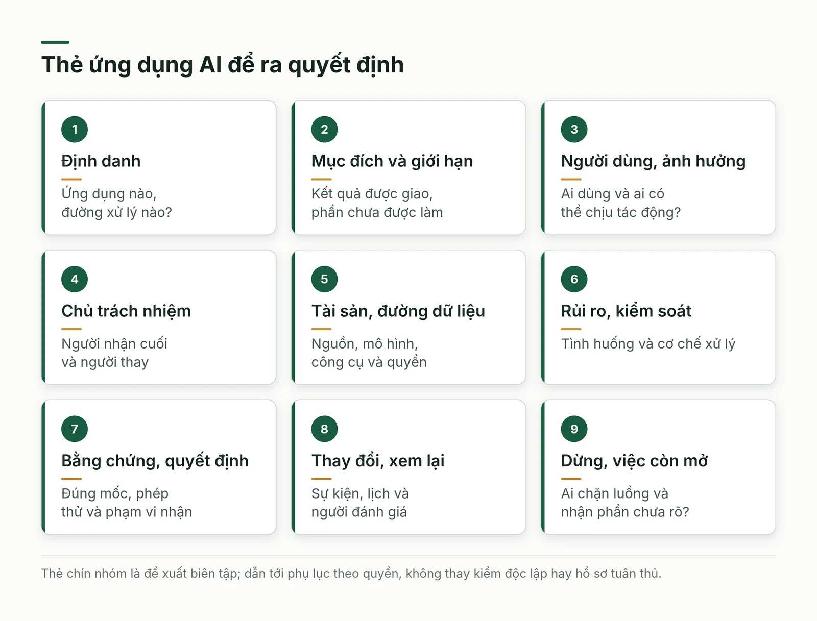 Chín nhóm thông tin cần nối được với bằng chứng