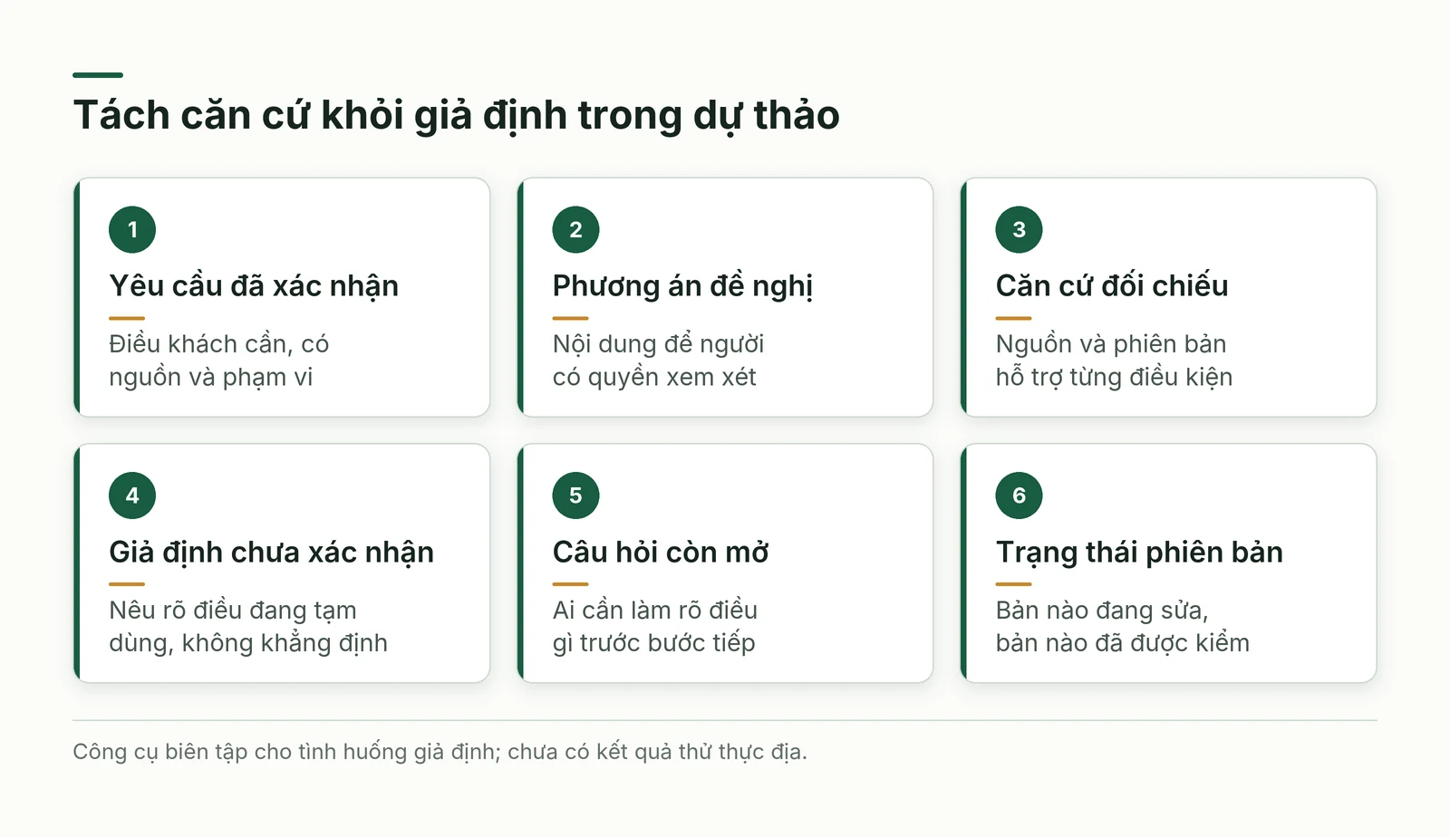 Cấu trúc một bản dự thảo với dữ kiện nguồn giả định và điểm cần duyệt