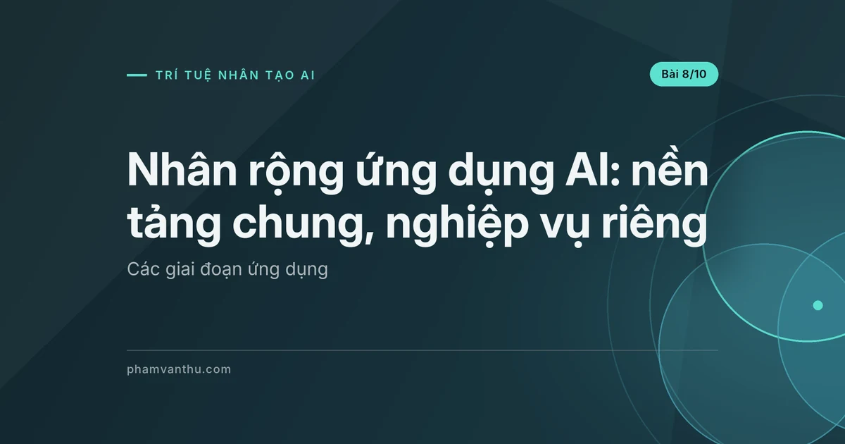 Nhân rộng ứng dụng AI: dùng chung, giữ khác biệt nghiệp vụ