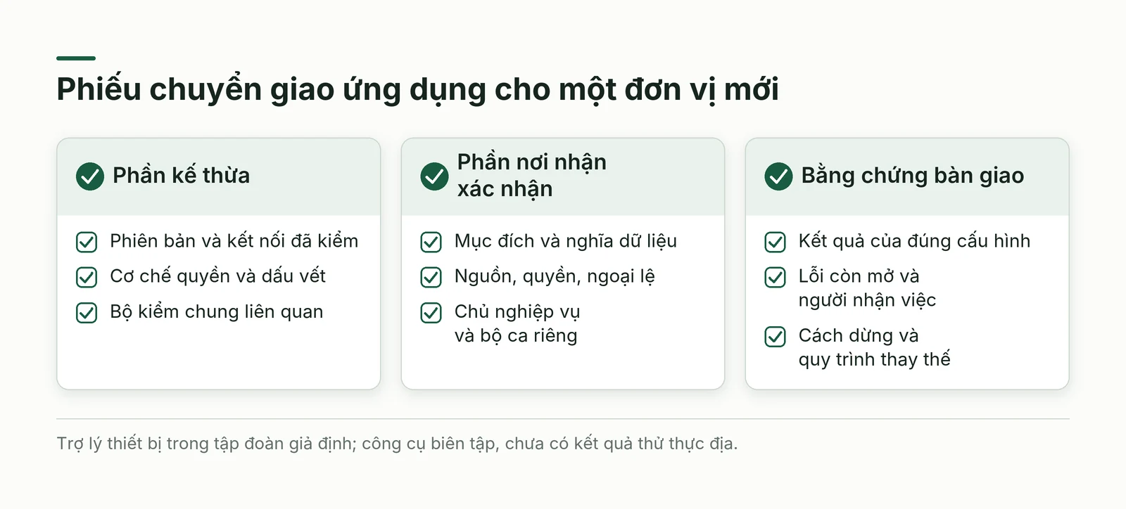 Phiếu chuyển giao tách mục kế thừa mục phải xác nhận và bằng chứng của nơi nhận