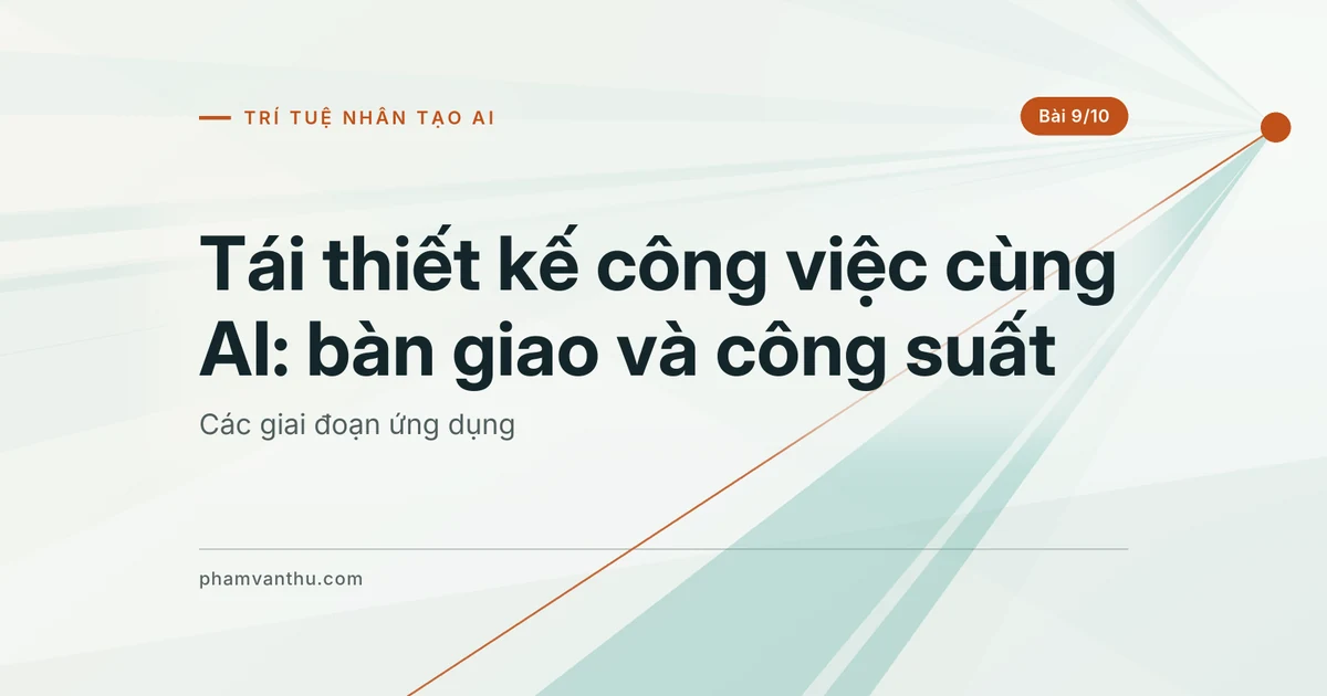 Tái thiết kế công việc cùng AI: bàn giao và công suất thật
