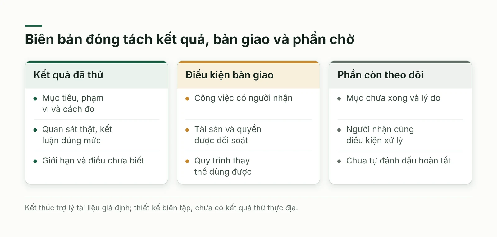 Biên bản đóng giữ riêng kết quả dự án trạng thái bàn giao và phần còn chờ người nhận