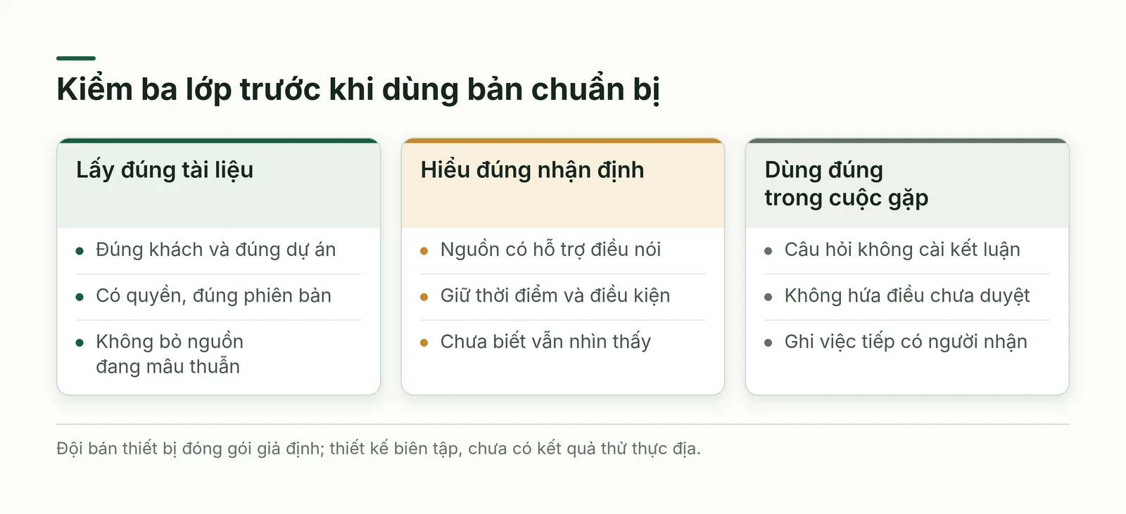 Ba lớp kiểm tài liệu nhận định và cách dùng trong cuộc gặp tránh che lỗi bằng bản chuẩn bị trôi chảy