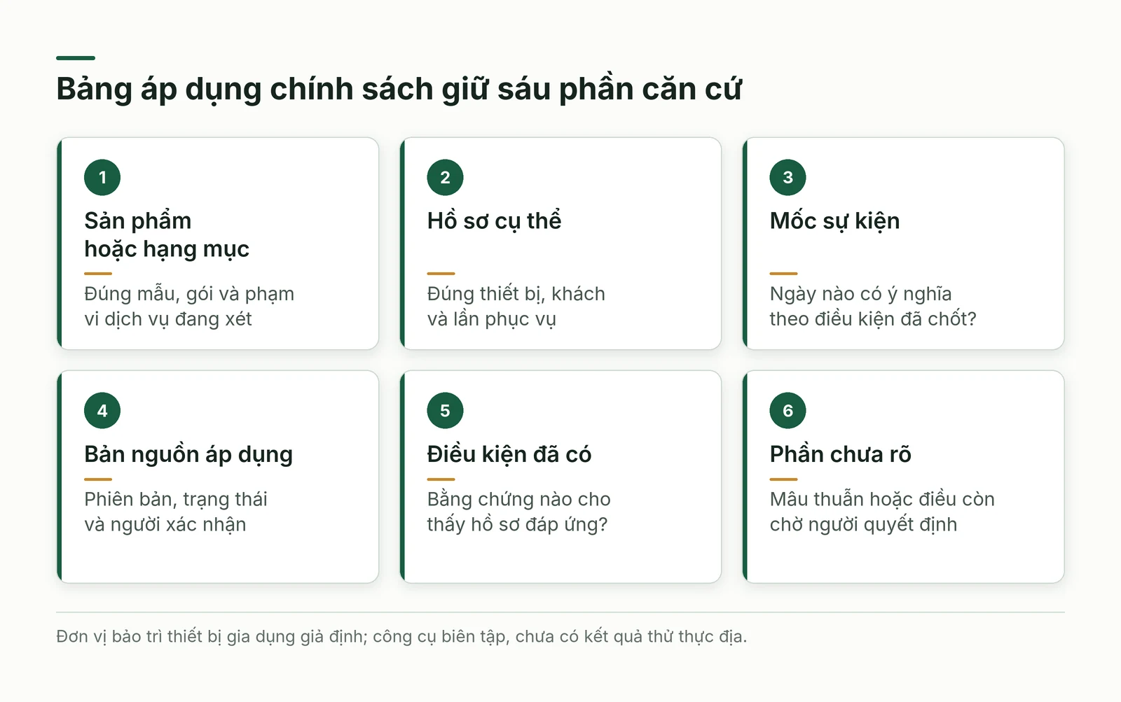 Bảng áp dụng gồm sản phẩm hồ sơ mốc sự kiện bản nguồn điều kiện đã có và phần chưa rõ