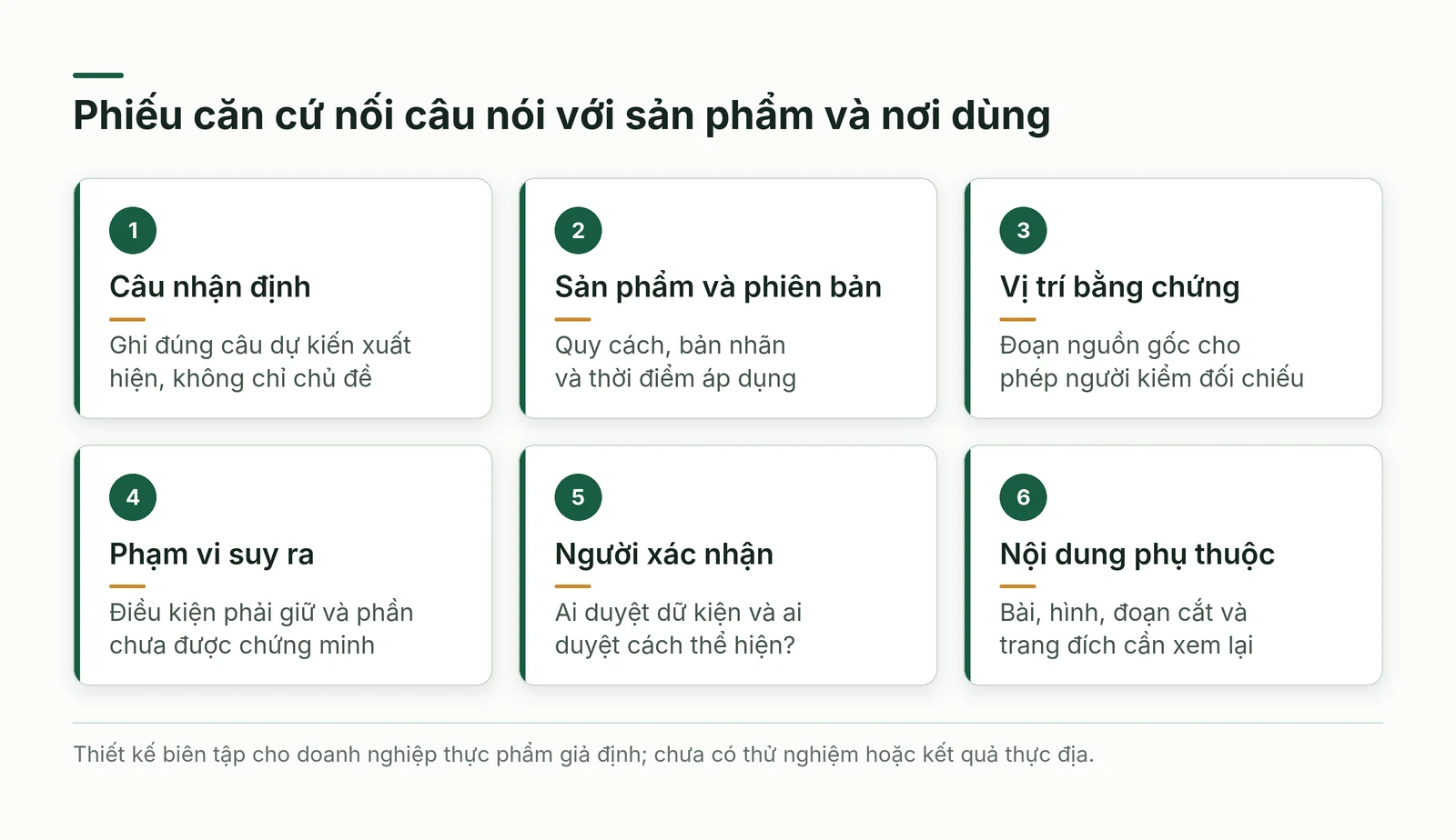 Sáu ô phiếu căn cứ gồm câu nhận định sản phẩm bằng chứng phạm vi người xác nhận và nội dung phụ thuộc