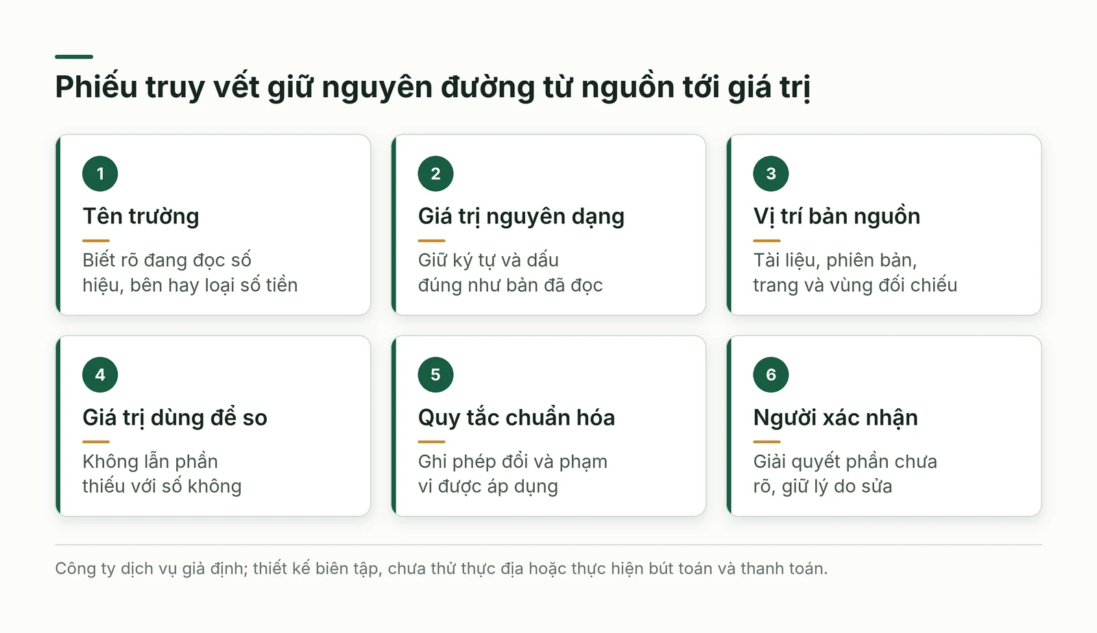 Sáu phần phiếu truy vết tên trường nguyên dạng vị trí nguồn giá trị so quy tắc và người xác nhận
