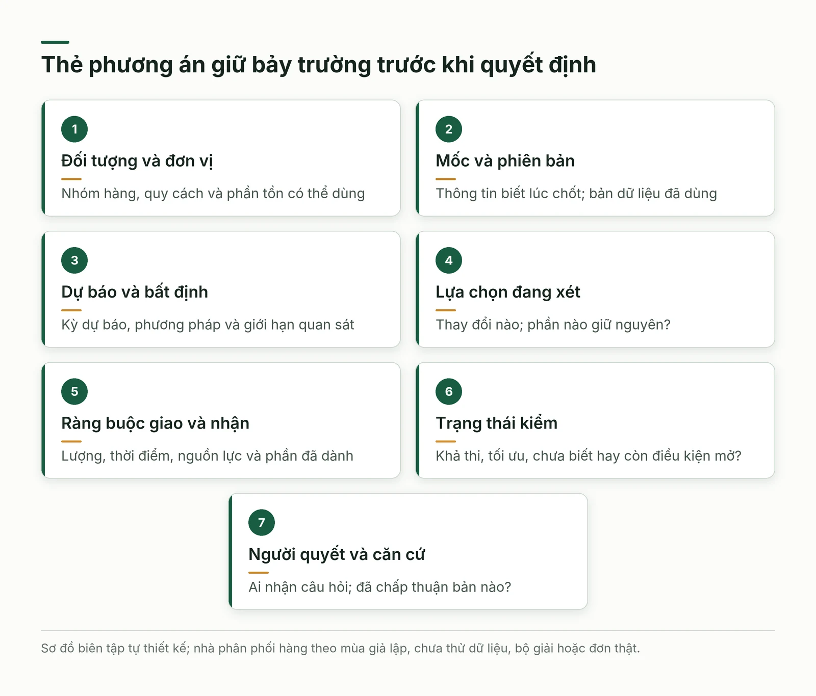 Thẻ phương án nối điều kiện và trạng thái kiểm tới người quyết định