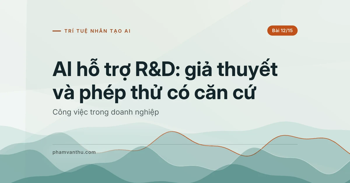 AI hỗ trợ R&D: từ giả thuyết đến phép thử có căn cứ