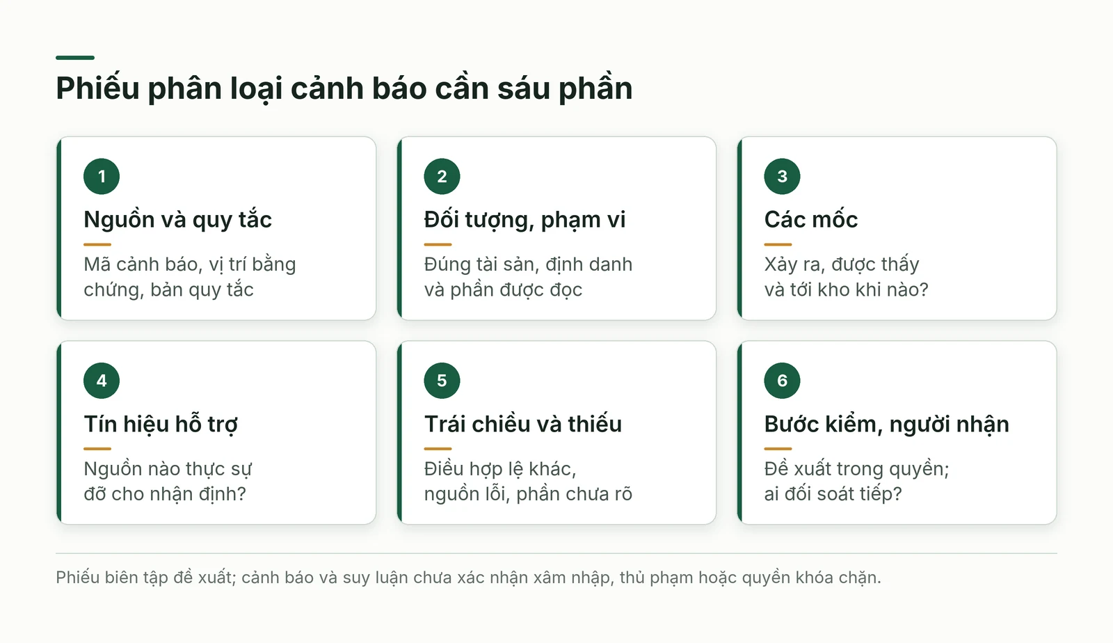 Phiếu phân loại cảnh báo giữ nguồn, thời điểm, bằng chứng trái chiều và người nhận