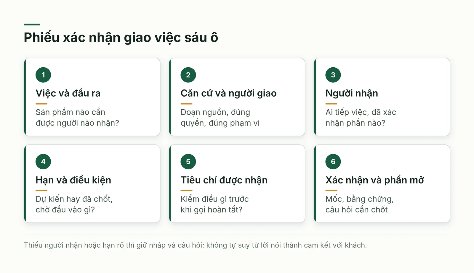 Sáu ô giao việc và các phần cần xác nhận trước ghi vào sổ chính thức