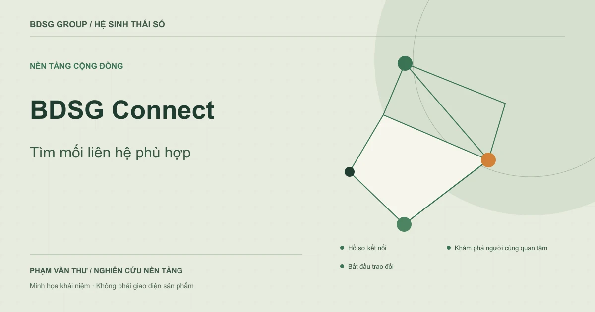 BDSG Connect — Tìm mối liên hệ phù hợp. Minh họa khái niệm nguyên bản.