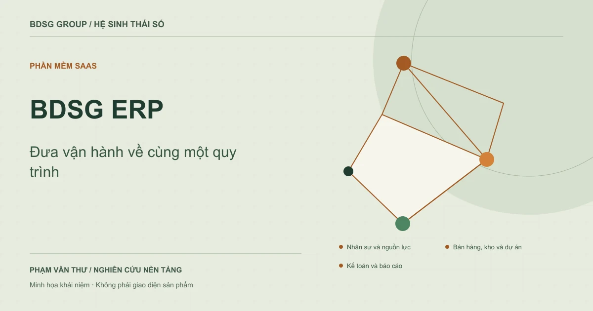 BDSG ERP — Đưa vận hành về cùng một quy trình. Minh họa khái niệm nguyên bản.