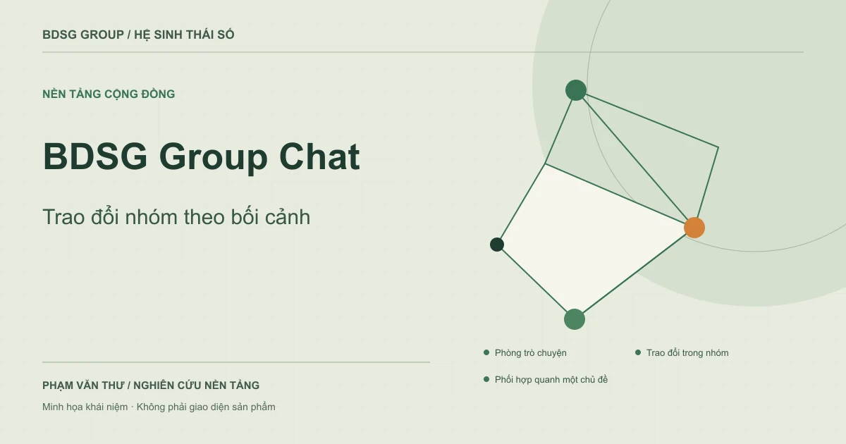 BDSG Group Chat — Trao đổi nhóm theo bối cảnh. Minh họa khái niệm nguyên bản.