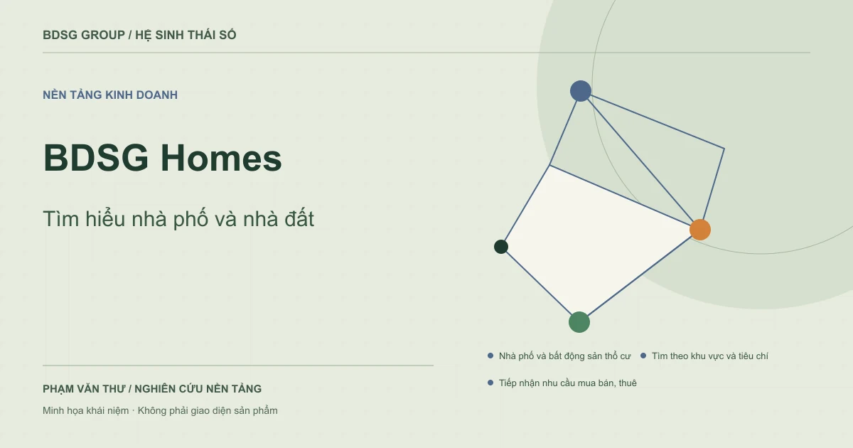 BDSG Homes — Tìm hiểu nhà phố và nhà đất. Minh họa khái niệm nguyên bản.