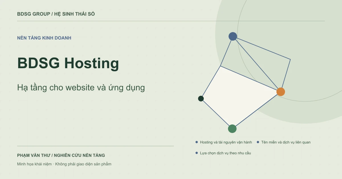BDSG Hosting — Hạ tầng cho website và ứng dụng. Minh họa khái niệm nguyên bản.
