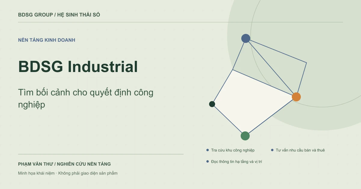 BDSG Industrial — Tìm bối cảnh cho quyết định công nghiệp. Minh họa khái niệm nguyên bản.