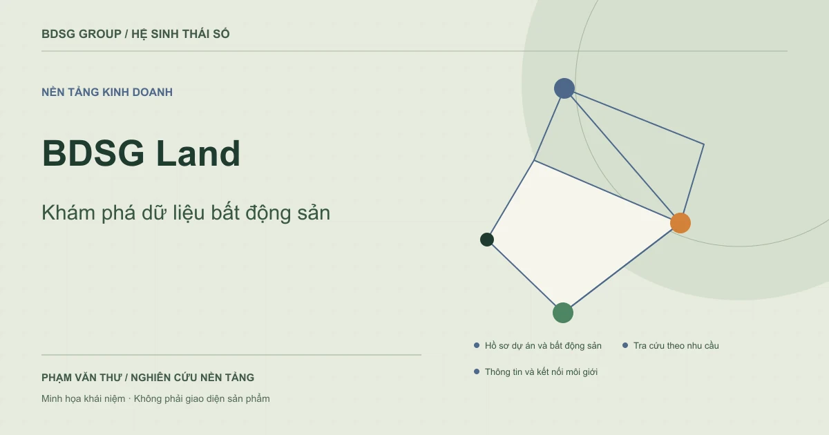 BDSG Land — Khám phá dữ liệu bất động sản. Minh họa khái niệm nguyên bản.