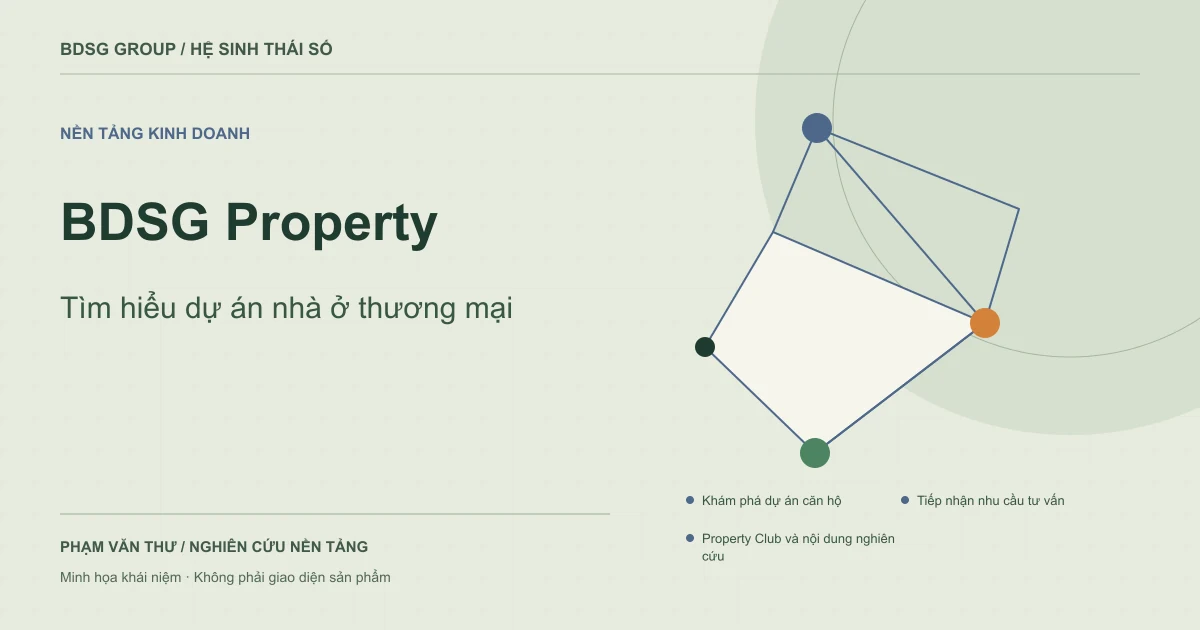 BDSG Property — Tìm hiểu dự án nhà ở thương mại. Minh họa khái niệm nguyên bản.