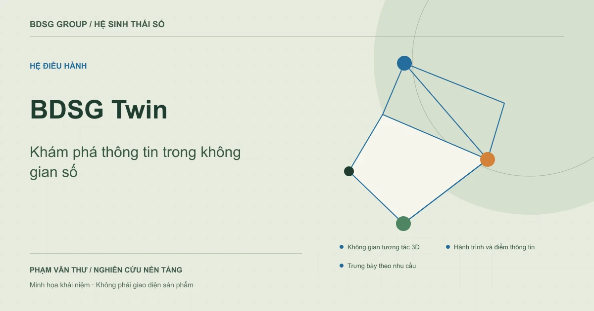 BDSG Twin — Khám phá thông tin trong không gian số. Minh họa khái niệm nguyên bản.