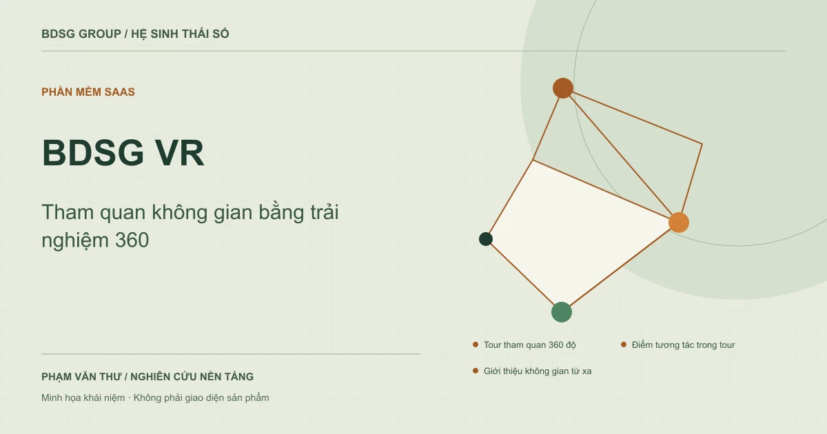 BDSG VR — Tham quan không gian bằng trải nghiệm 360. Minh họa khái niệm nguyên bản.