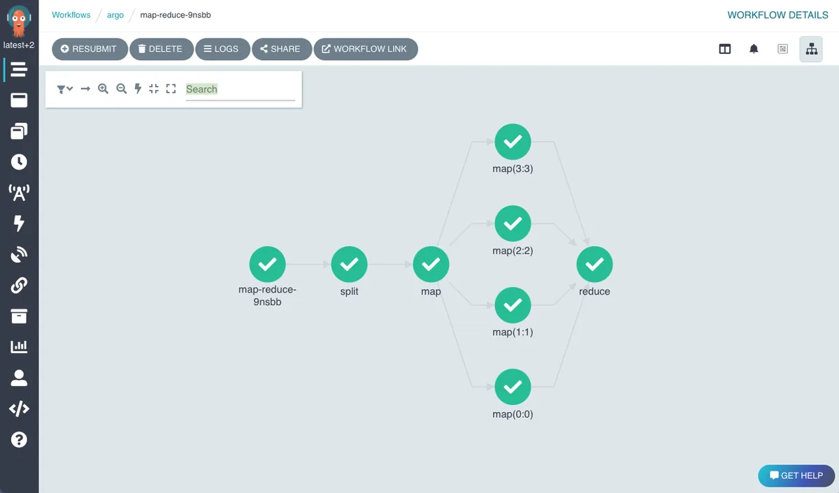 Argo Workflows — hình minh họa 1, tự động hóa quy trình mã nguồn mở