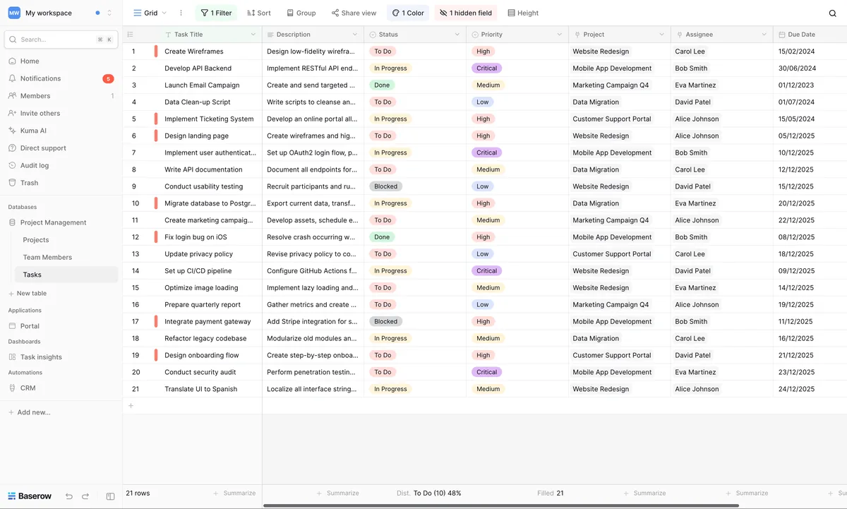 Baserow database screenshot — Baserow, phần mềm dữ liệu và phân tích mã nguồn mở