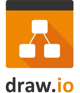 Hình đại diện draw.io — phần mềm quản trị doanh nghiệp mã nguồn mở