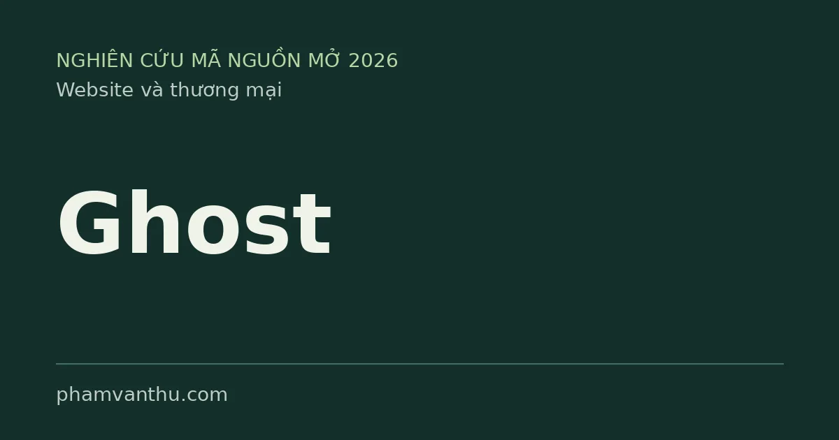 Hình đại diện Ghost — website và thương mại điện tử mã nguồn mở