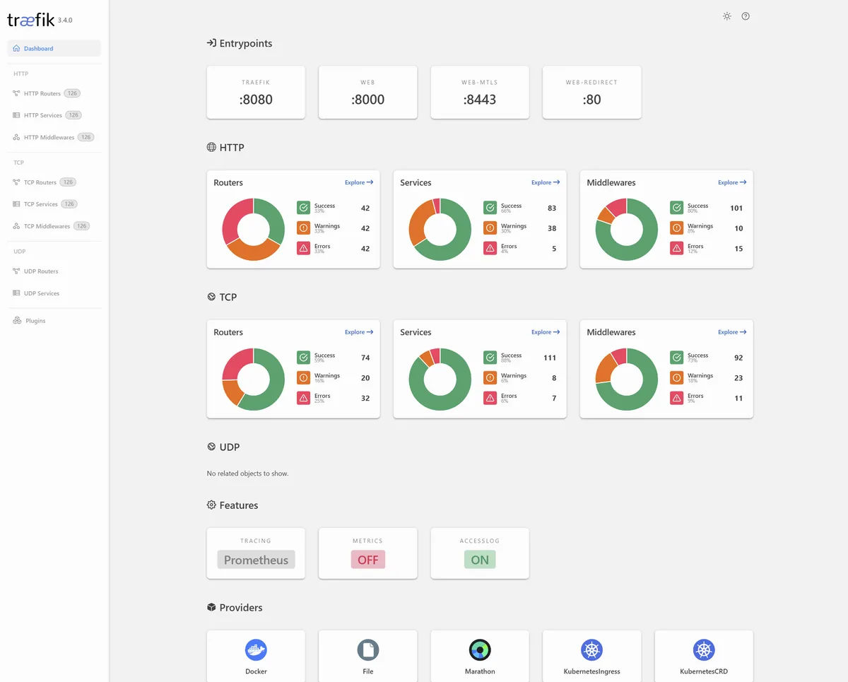 Web UI Providers — Traefik, hạ tầng và DevOps mã nguồn mở