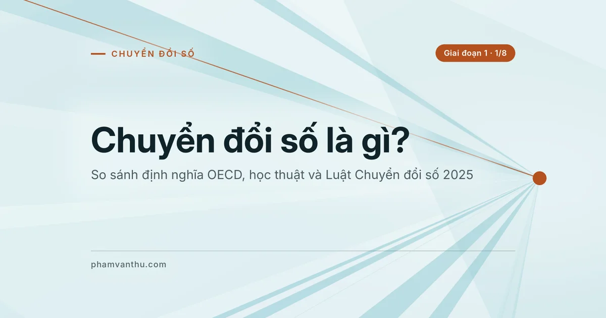 Ảnh bìa bài: Chuyển đổi số là gì?
