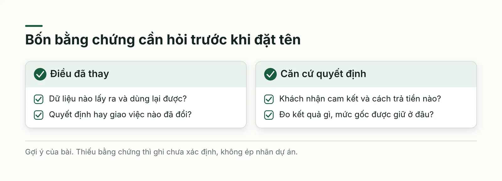Bốn câu hỏi để đọc phạm vi, hành động và kết quả của một dự án