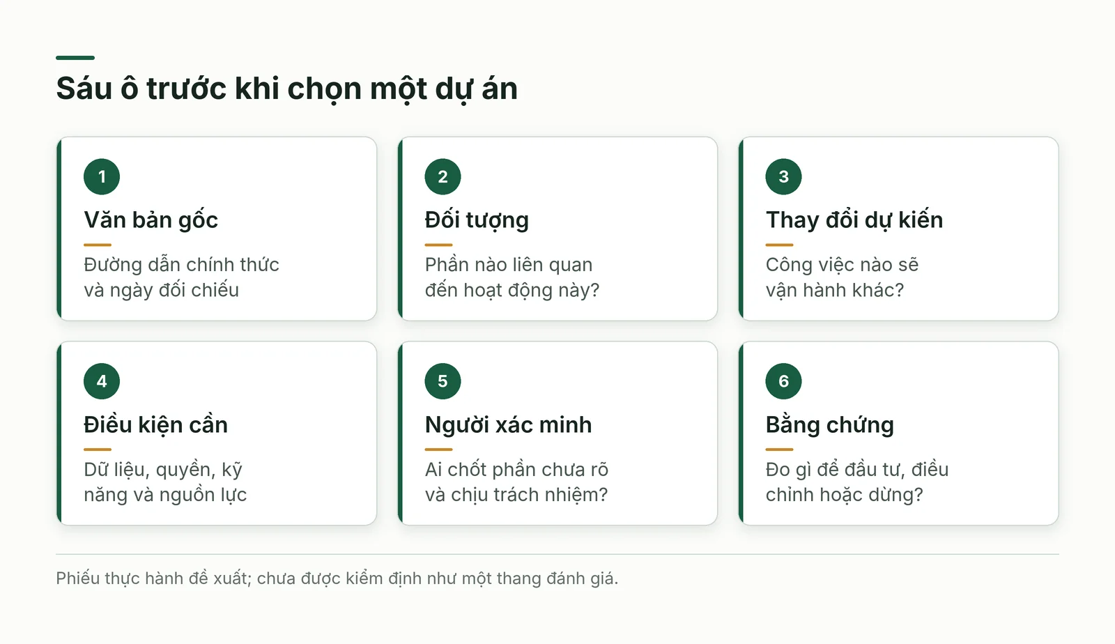 Phiếu nối văn bản với một quyết định cụ thể