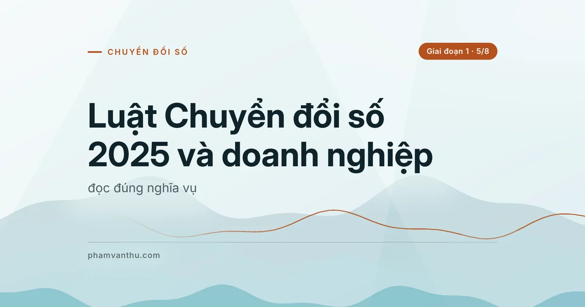 Ảnh bìa bài: Luật Chuyển đổi số 2025 và doanh nghiệp