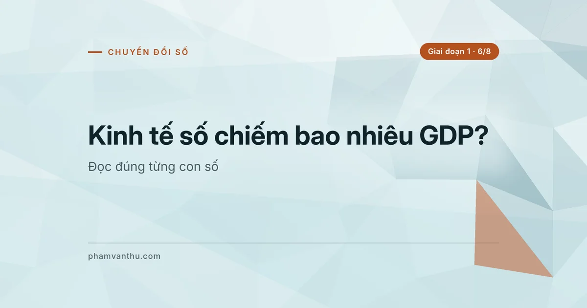 Ảnh bìa bài: Kinh tế số chiếm bao nhiêu GDP?