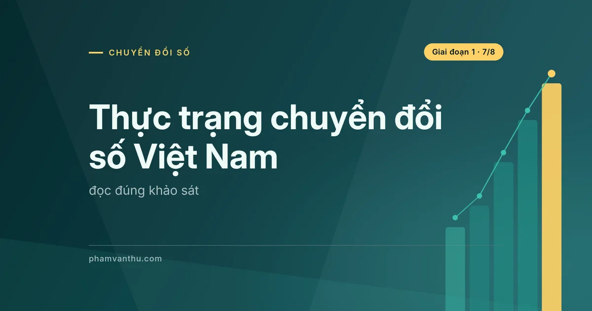 Ảnh bìa bài: Thực trạng chuyển đổi số Việt Nam