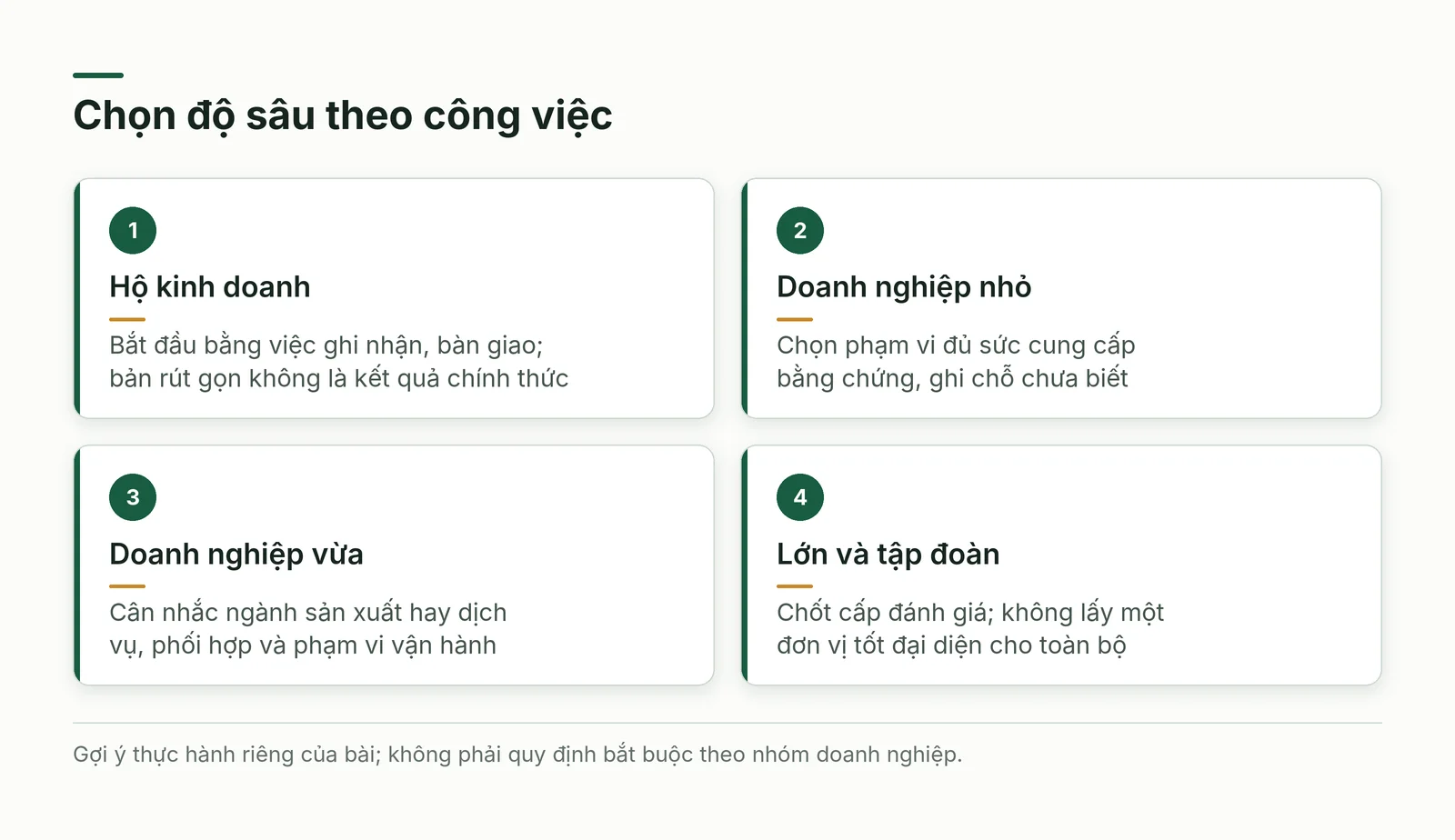 Bốn nhóm quy mô và câu hỏi chọn độ sâu đánh giá theo công việc