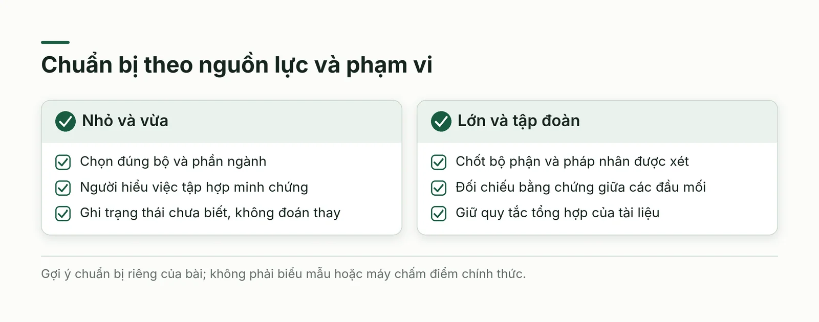 Các bước chuẩn bị và giới hạn kết luận theo nguồn lực doanh nghiệp