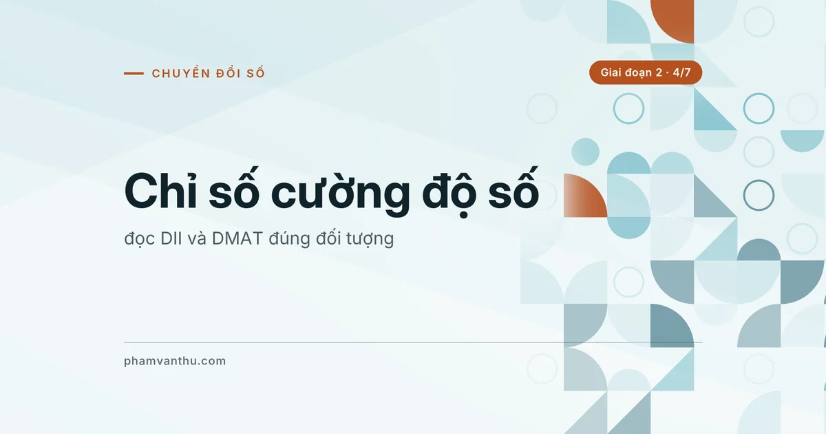 Ảnh bìa bài: Chỉ số cường độ số