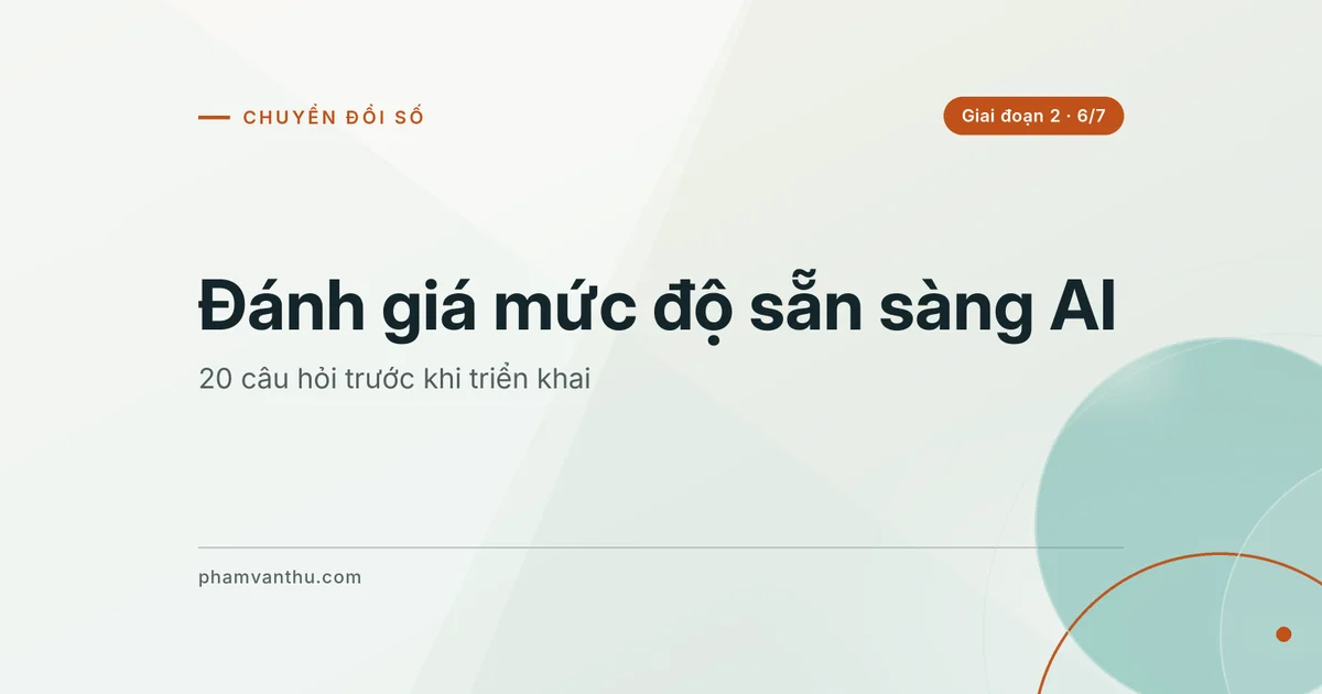 Ảnh bìa bài: Đánh giá mức độ sẵn sàng AI