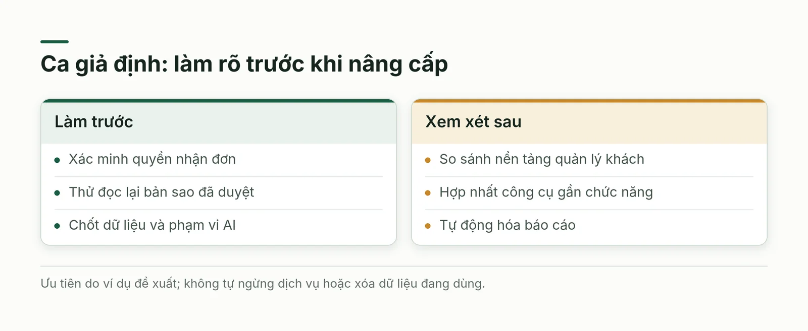 Ba việc xác minh trước và ba ý tưởng nâng cấp xem xét sau trong doanh nghiệp giả định