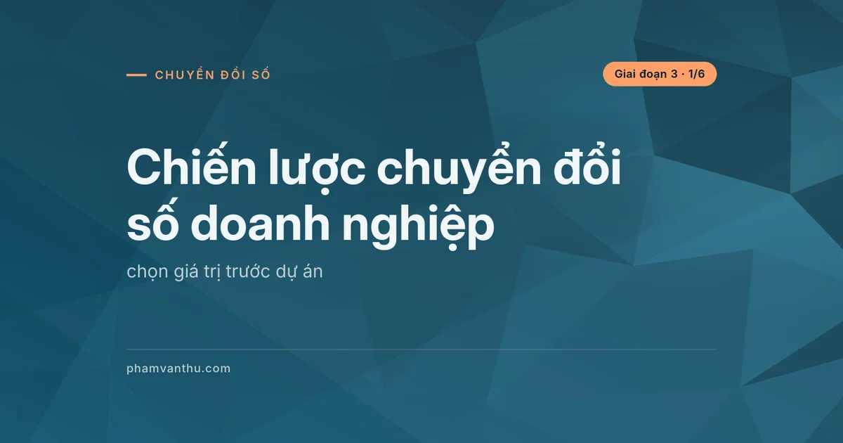 Ảnh bìa bài: Chiến lược chuyển đổi số doanh nghiệp